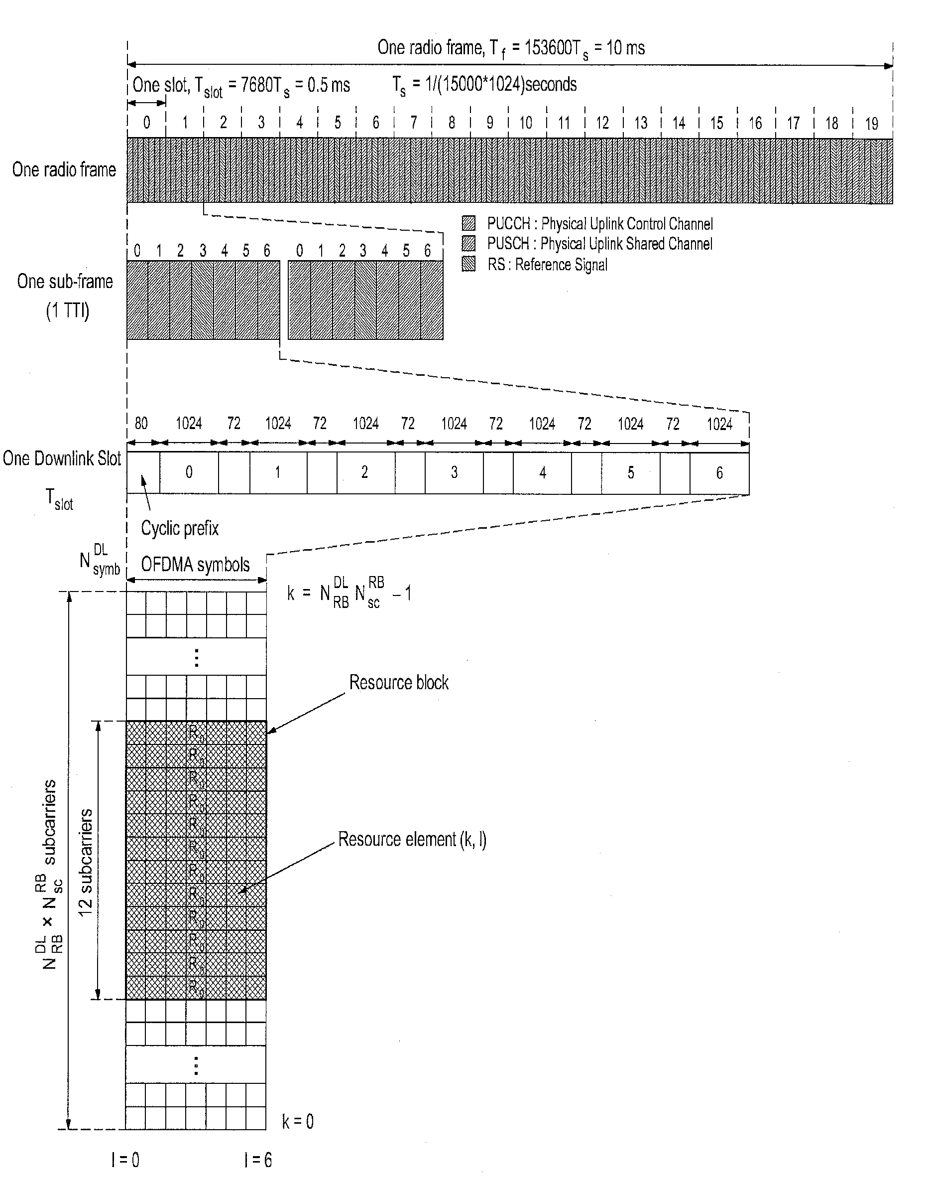 Apparatus and method for removing self-interference and relay system for the same