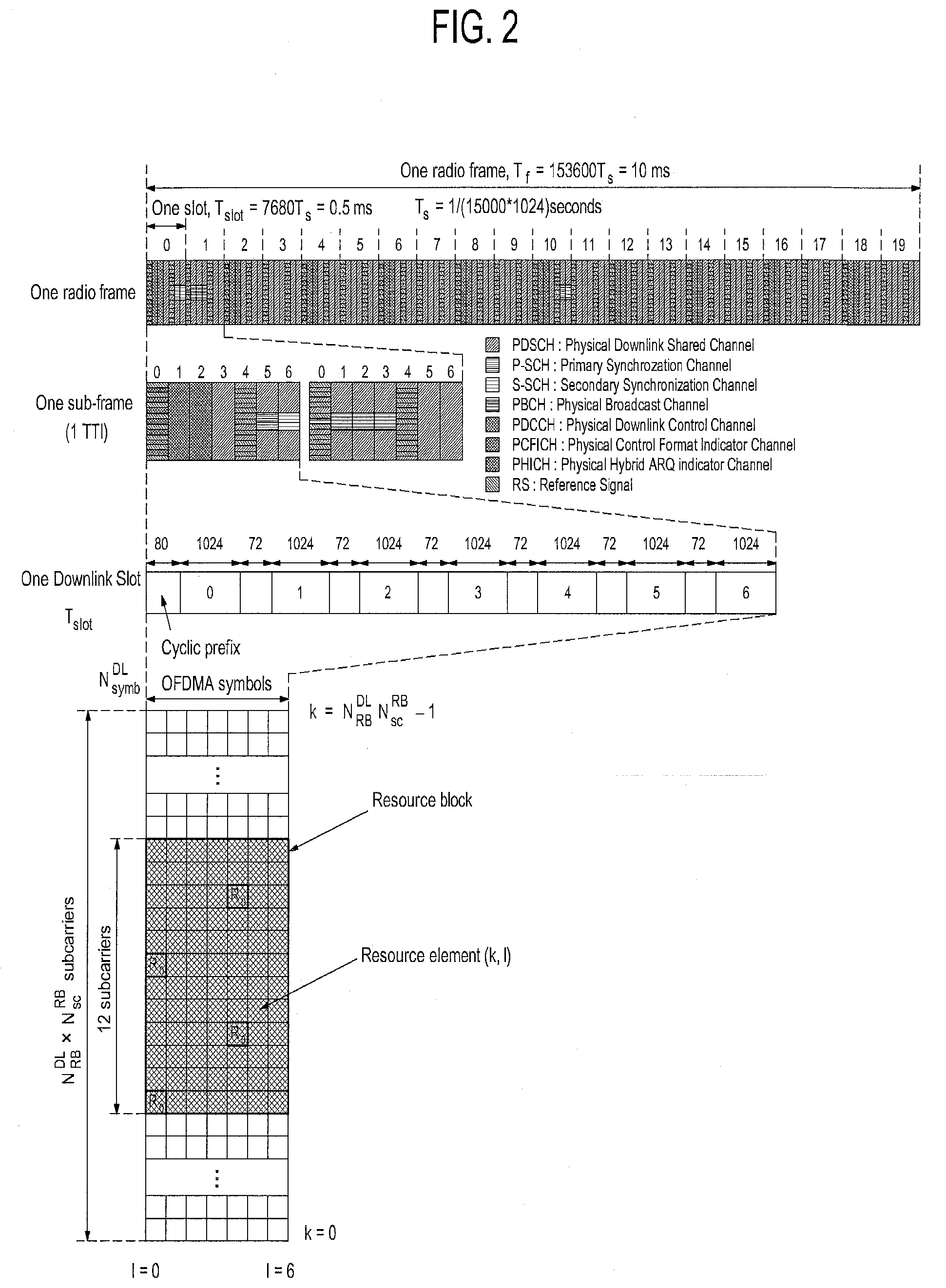 Apparatus and method for removing self-interference and relay system for the same