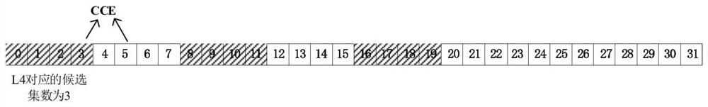 A terminal blind detection method, device and equipment