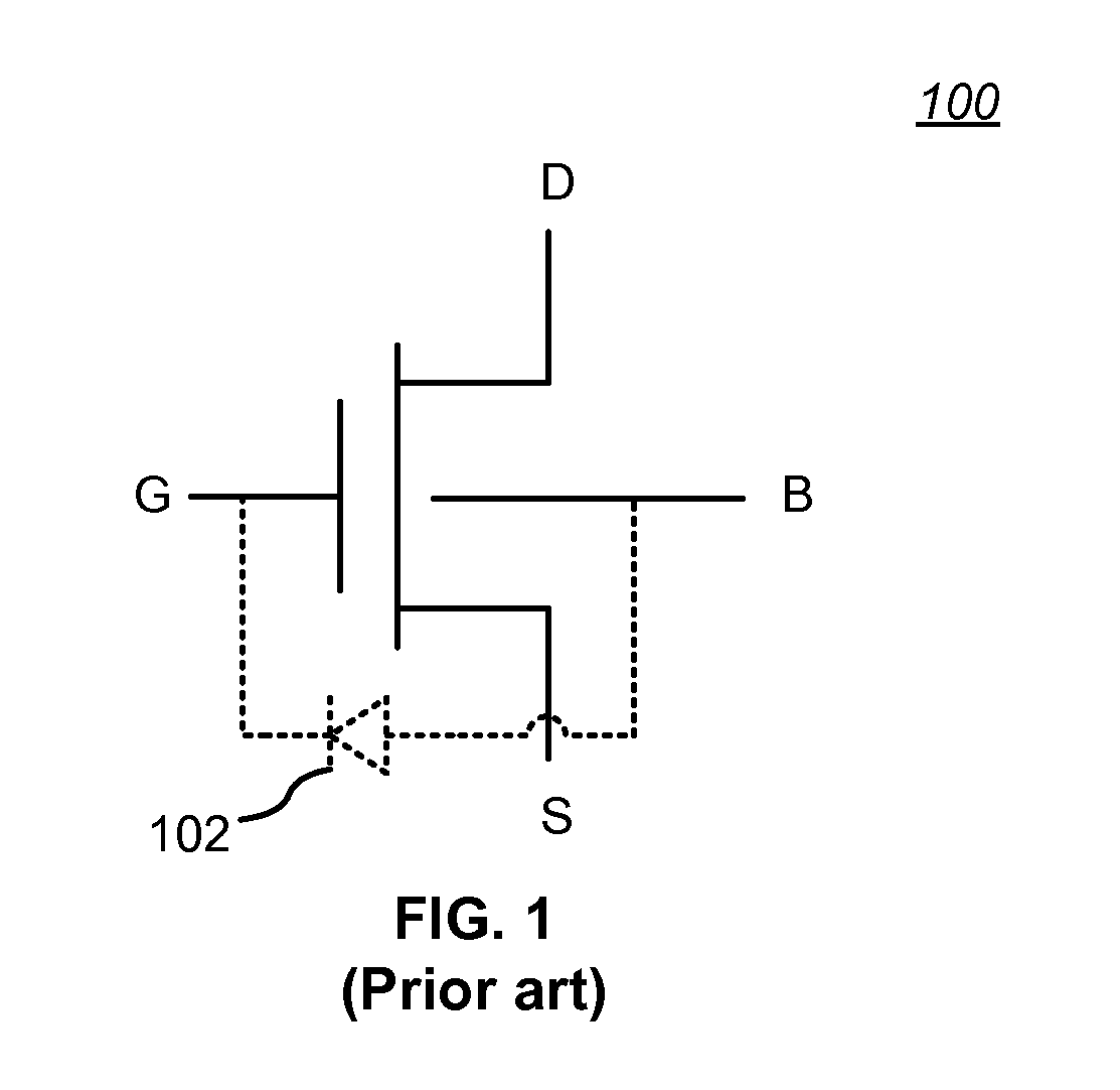 Reduced Generation of Second Harmonics of FETs