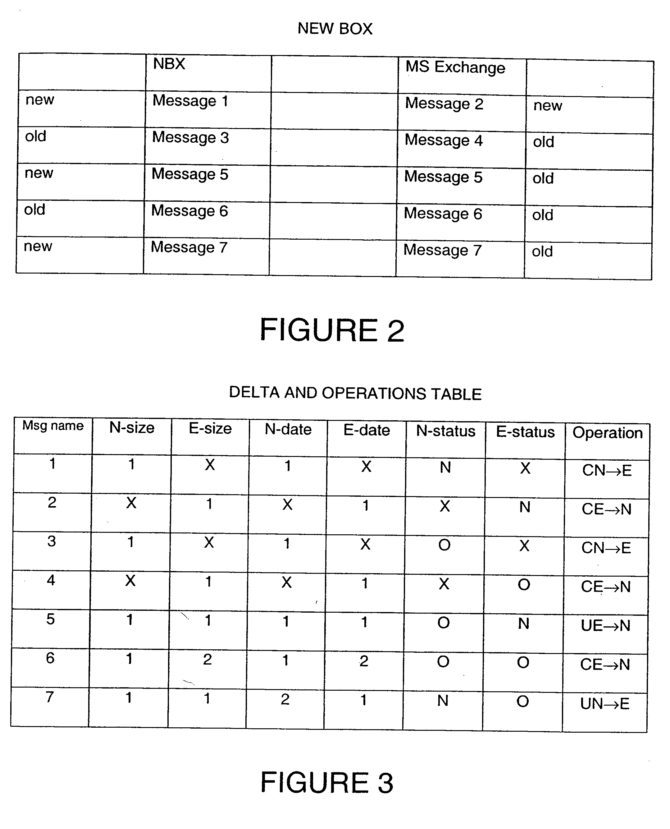 Apparatus and method for providing a unified messaging integration tool