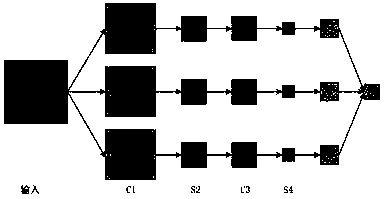 Radar target recognition method based on micro-Doppler feature extraction and deep learning