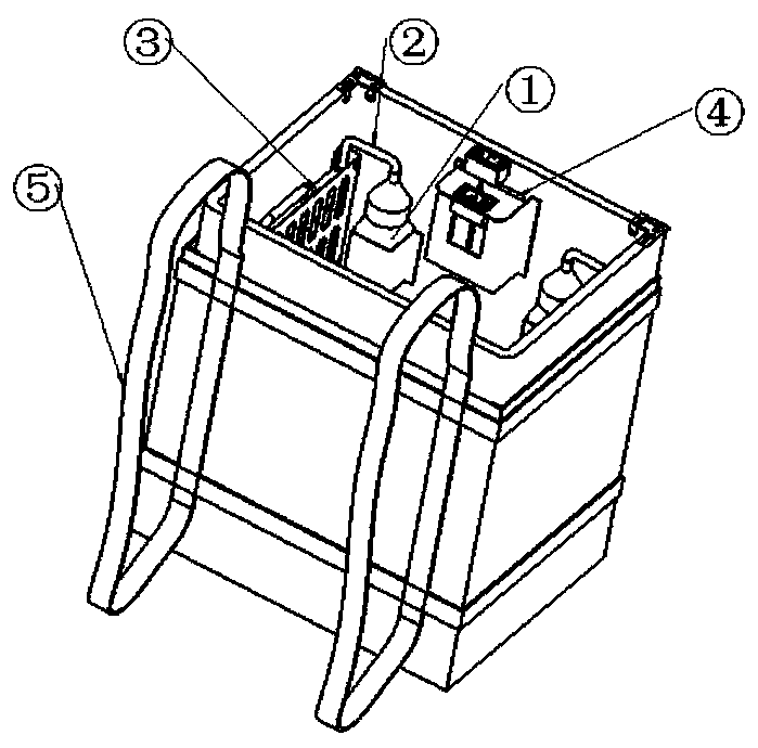 Heat preservation box