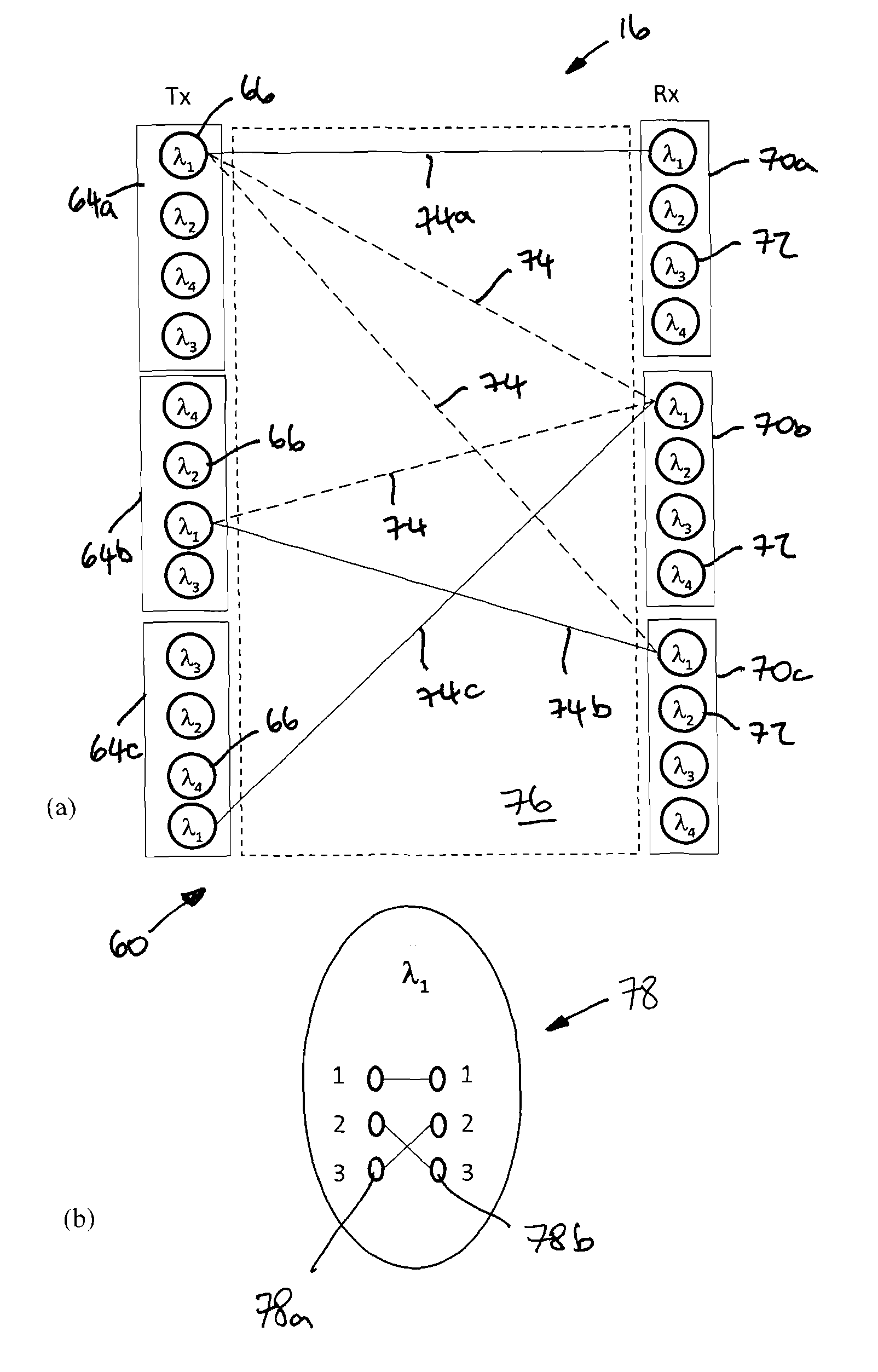 Configuring synchronous optical switches