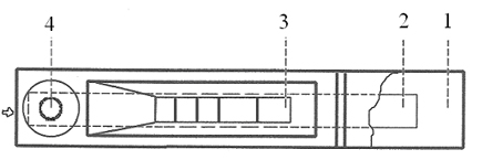 Estradiol, estriol and diethylstilbestrol three-joint detection card and processing method of sample detected by same