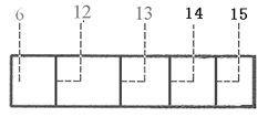 Estradiol, estriol and diethylstilbestrol three-joint detection card and processing method of sample detected by same