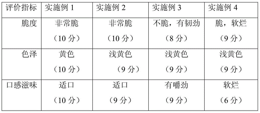 Method for crisping eucheuma