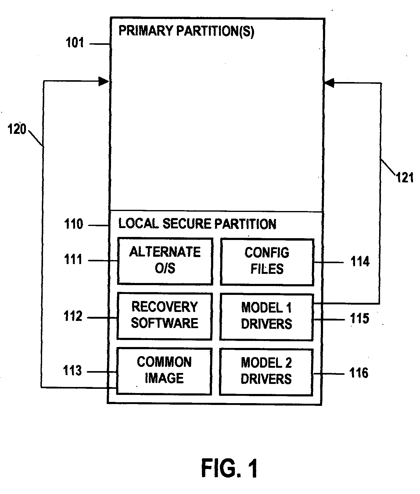 Method and system for updating a software image