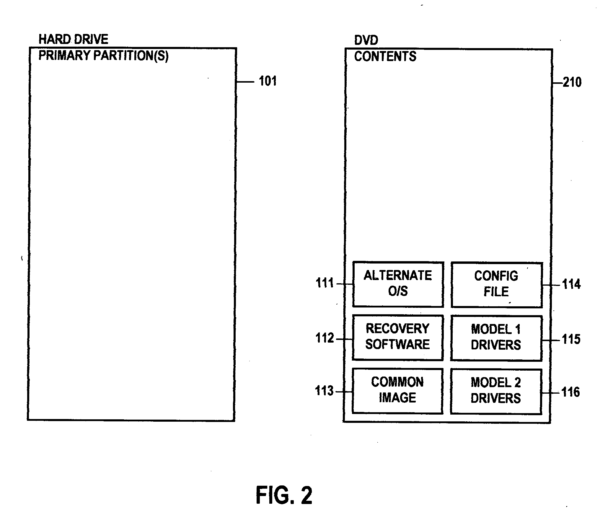 Method and system for updating a software image