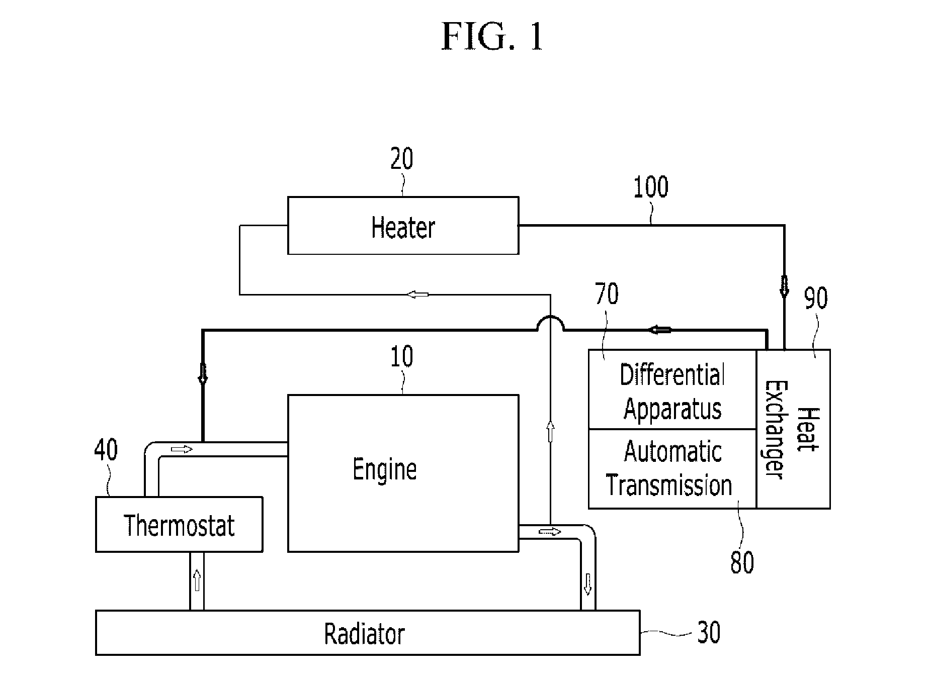 Heat exchanging system for vehicle and control method thereof