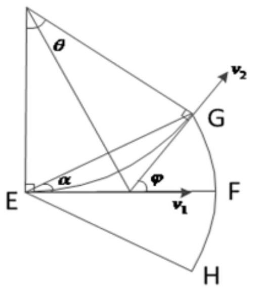 A trajectory planning method for UAV swarm cooperative detection and obstacle avoidance