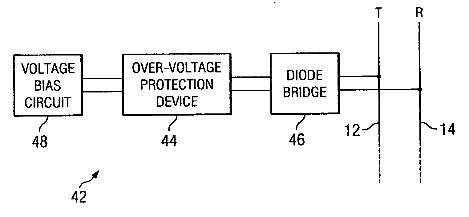 Linear low capacitance overvoltage protection circuit