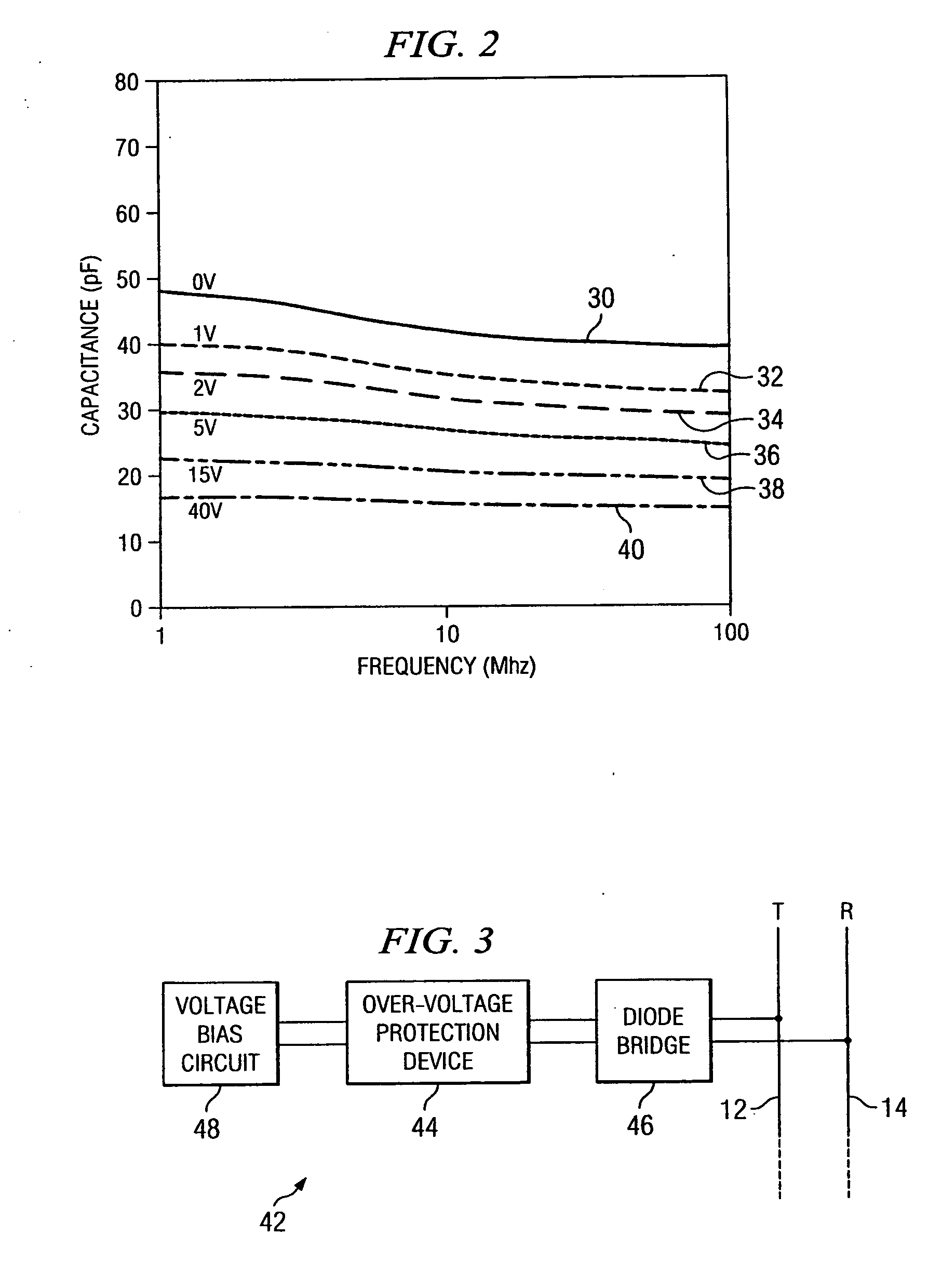 Linear low capacitance overvoltage protection circuit