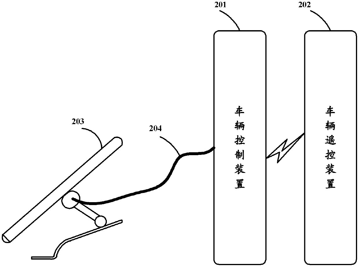 Control system for engineering machinery, control method and engineering machinery