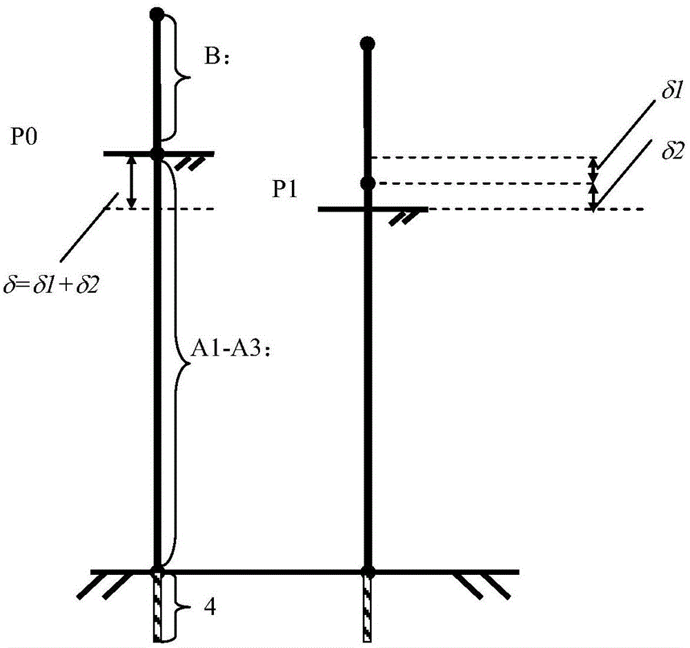 Distributed settlement measurement device and measurement method