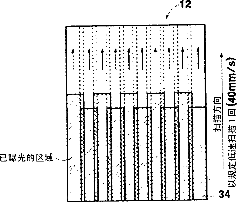 Photosensitive composition, photosensitive film, photosensitive laminate, method of forming permanent pattern and printed board