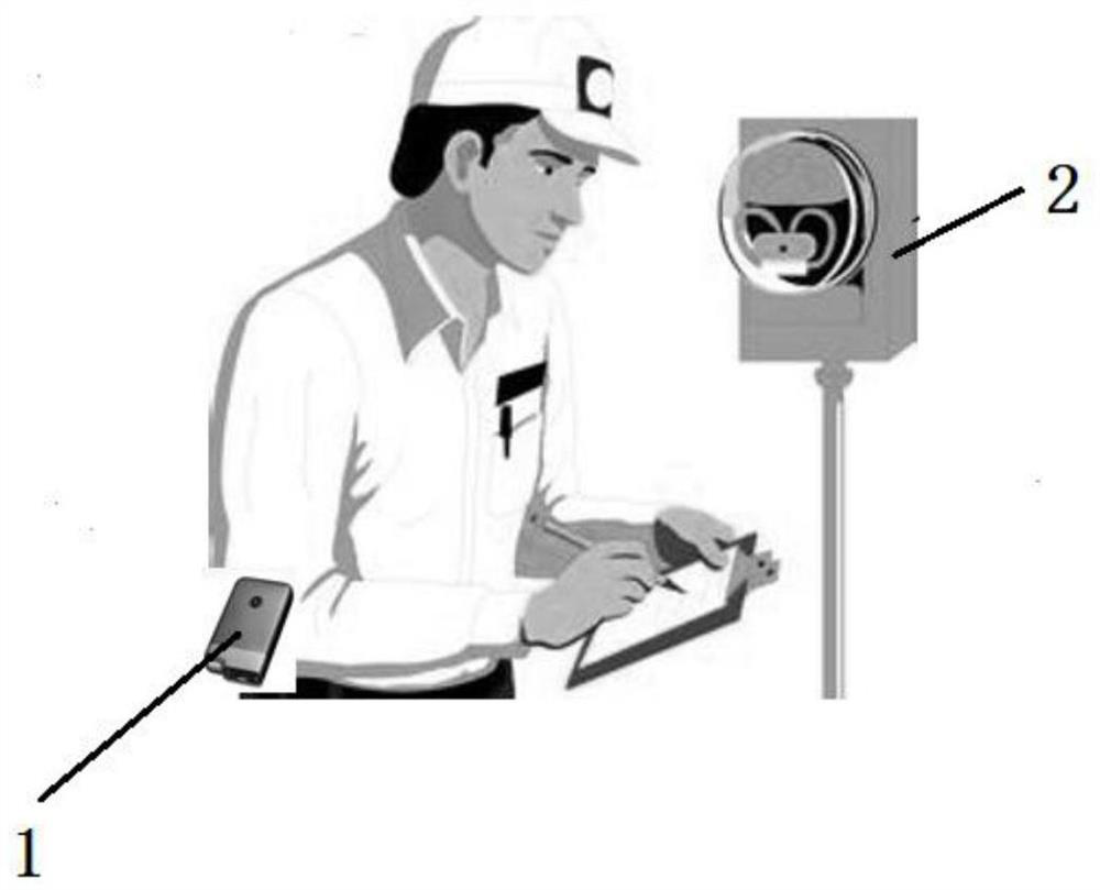 Positioning method and device based on Bluetooth signals