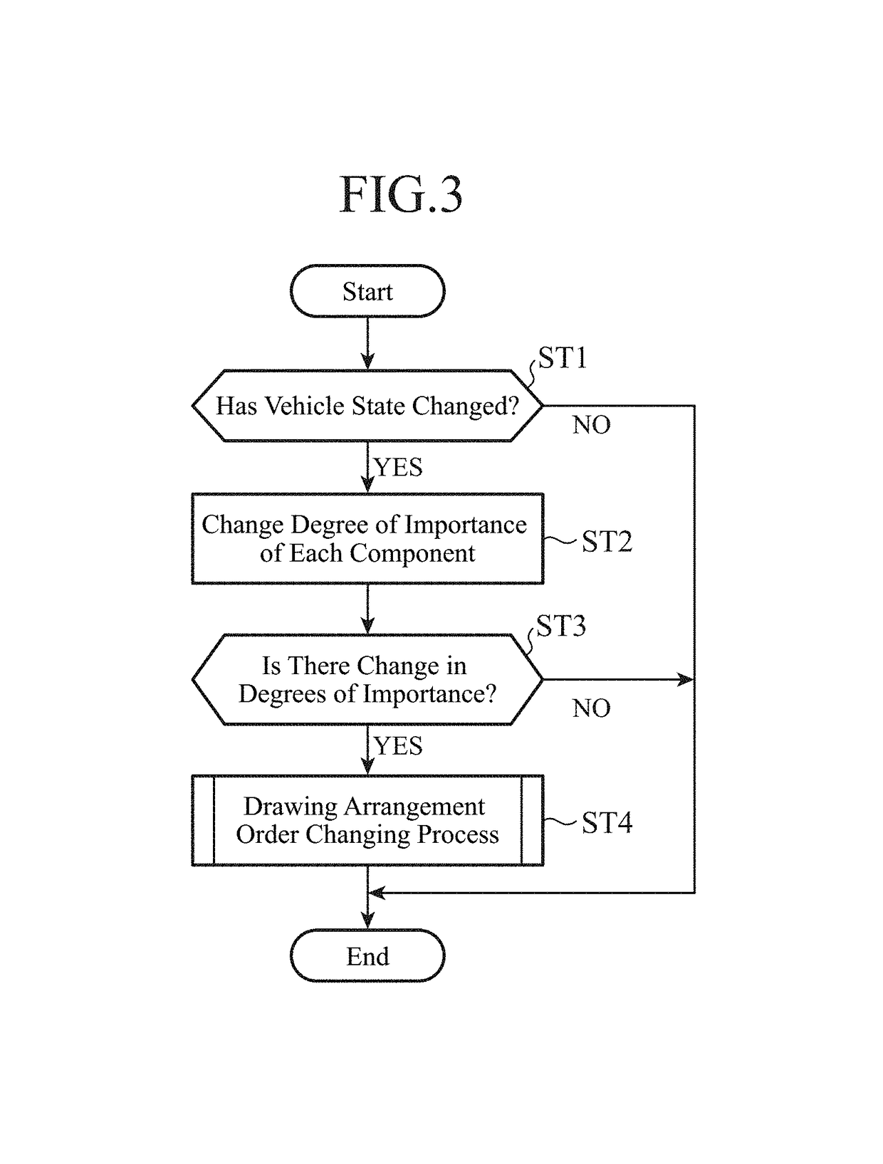 Drawing control device