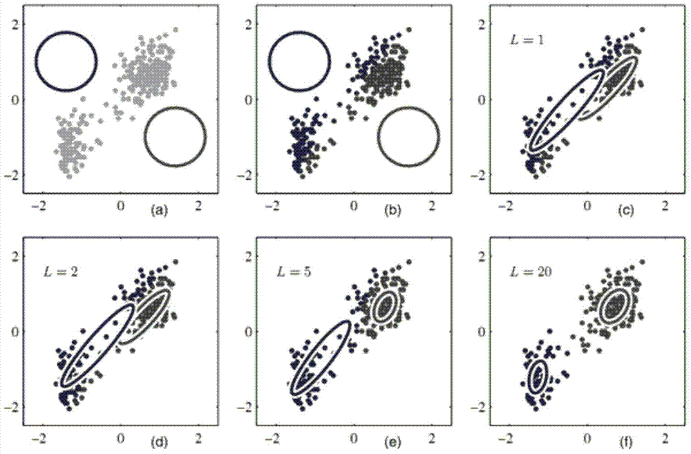 Fuzzy face image verification method based on phase-encoded features and multi-metric learning