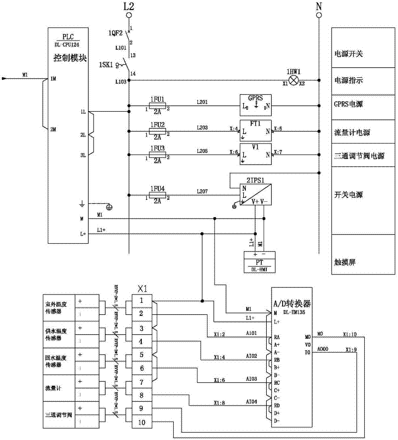 Climate compensation controller of heating system