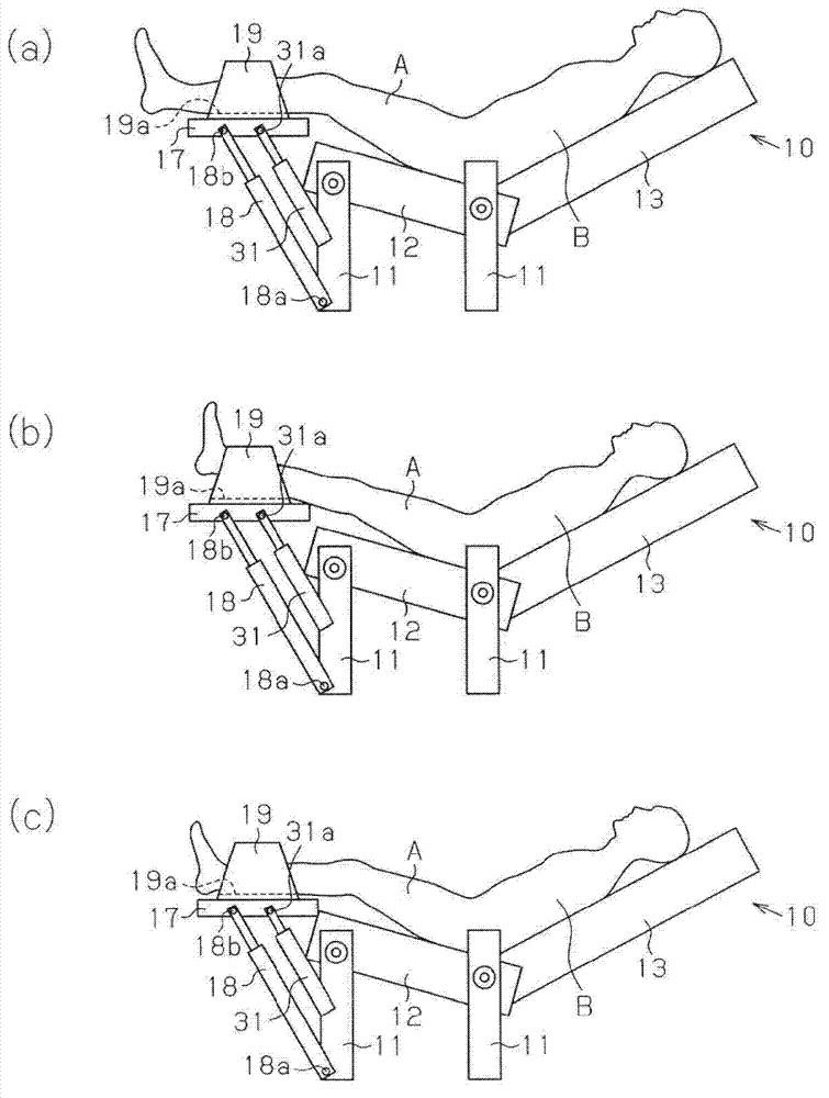 Swing device