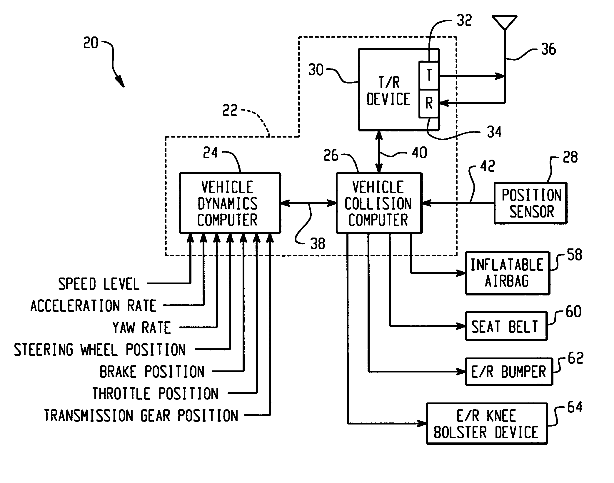 Cooperative collision mitigation