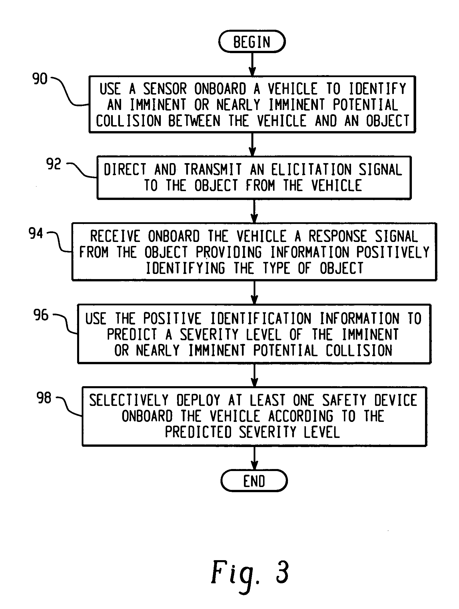 Cooperative collision mitigation