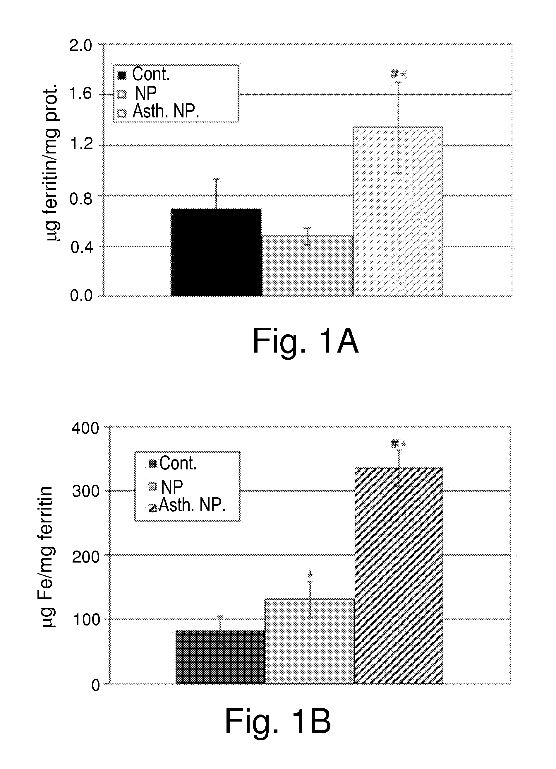 Desferrioxamine-metal complexes for the treatment of immune-related disorders