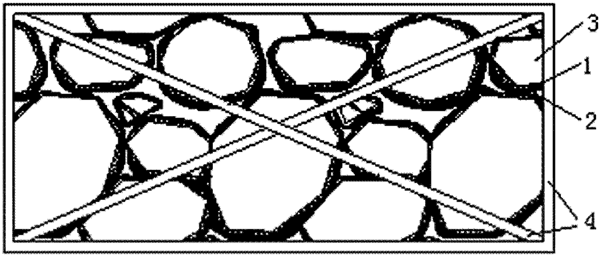 Self-purifying planting type water-permeable slope protection material and preparation method thereof