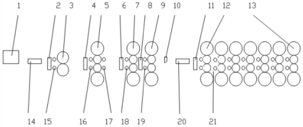 Rolling oil online adjustment method based on hot roller system iron sheet classification