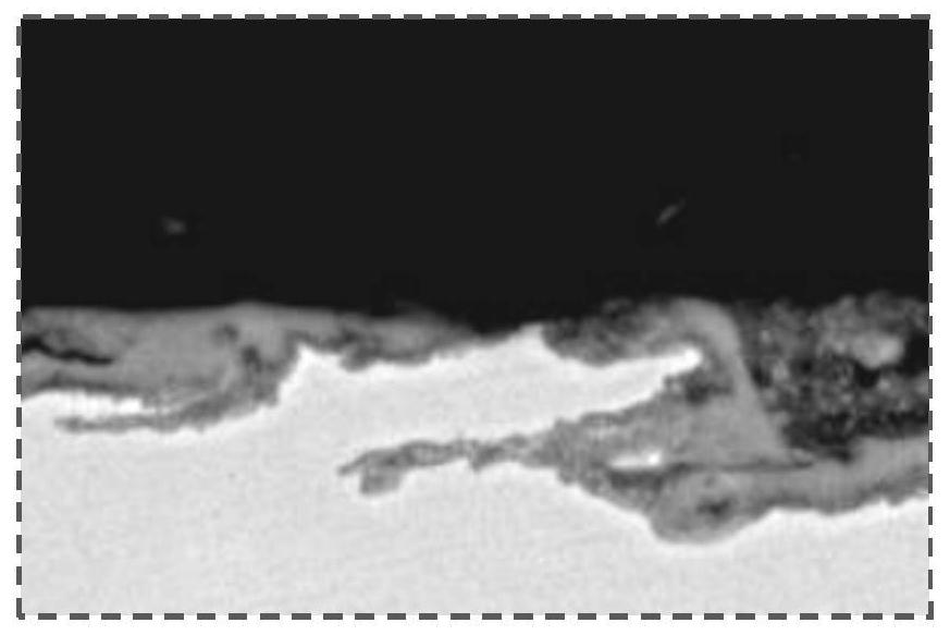 Rolling oil online adjustment method based on hot roller system iron sheet classification