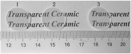 Warm-white high-color-rendering-index fluorescent ceramic for high-power LED/LD illumination, as well as preparation method and application thereof