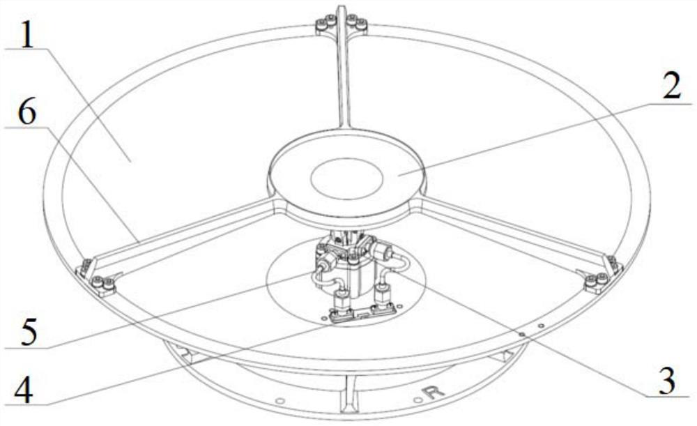 Ultra-wideband spot beam loop focus antenna