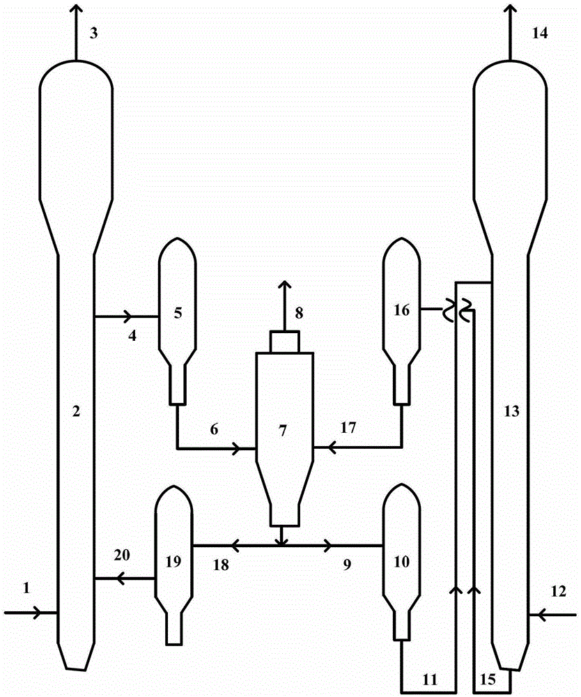 Pretreatment method of desulfurization adsorbent and desulfurization method of sulfur-containing hydrocarbon feedstock