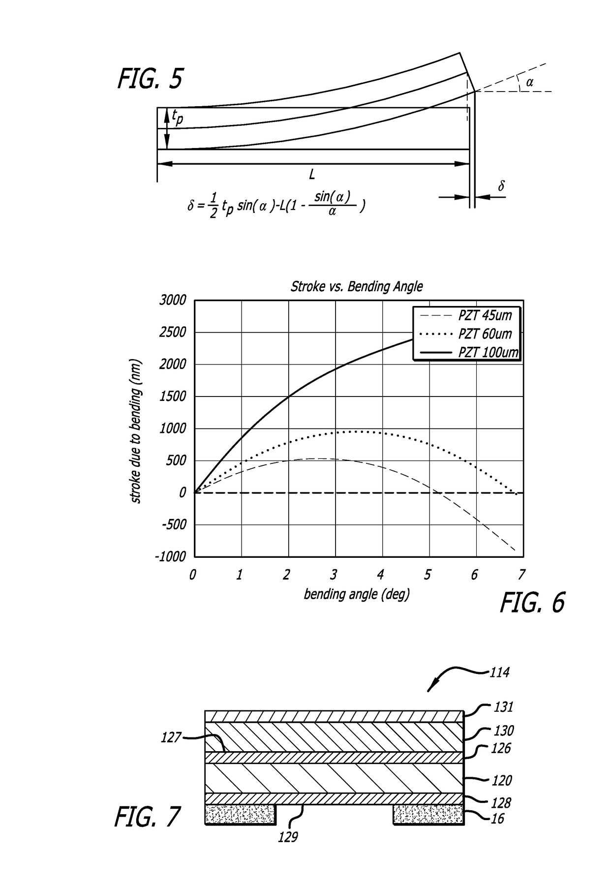 Multi-layer PZT microactuator having a poled but inactive PZT constraining layer