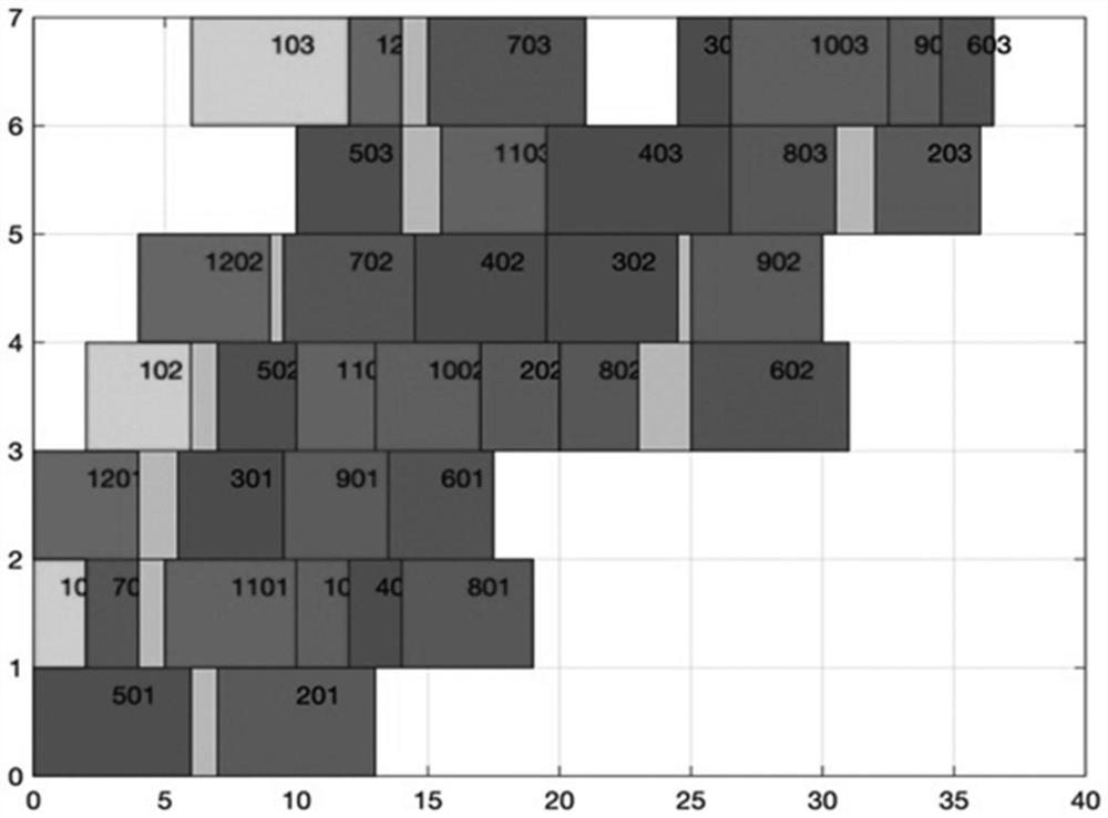 An Energy Saving Scheduling Control Method Considering Equipment Maintenance for Mixed Flow Workshop