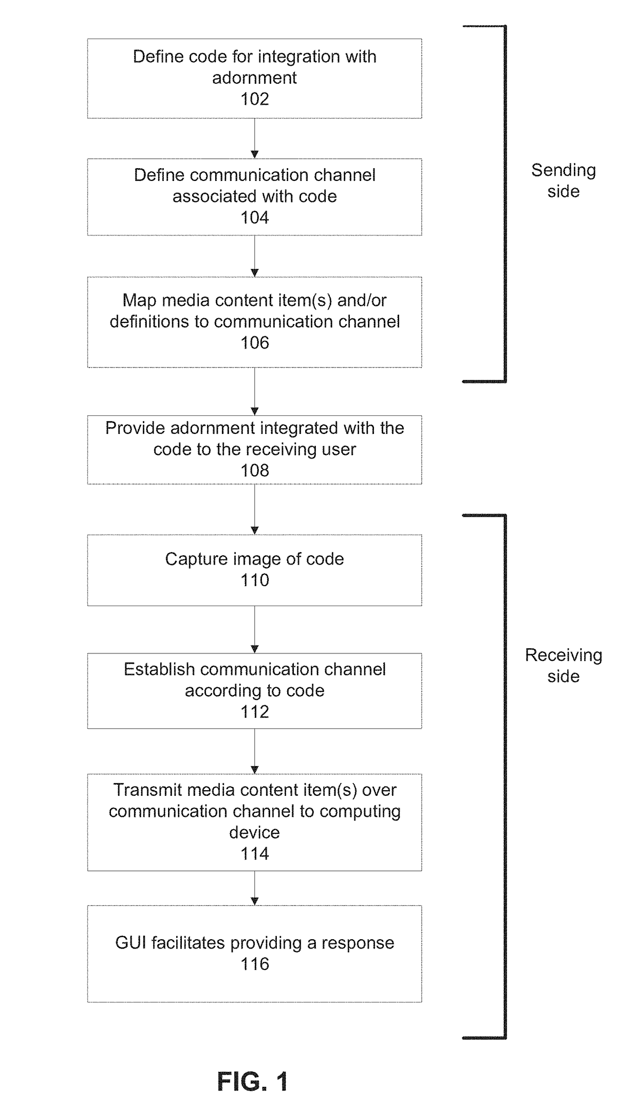 Systems and methods for establishing a communication channel based on a code