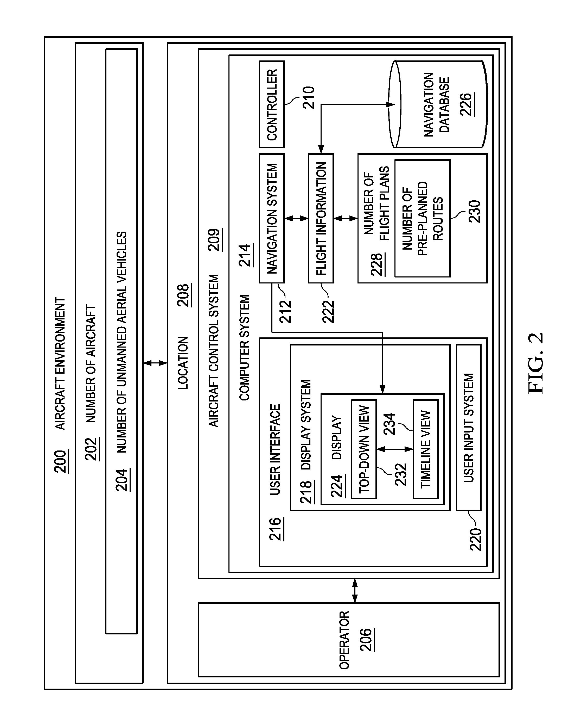 Unmanned aircraft navigation system