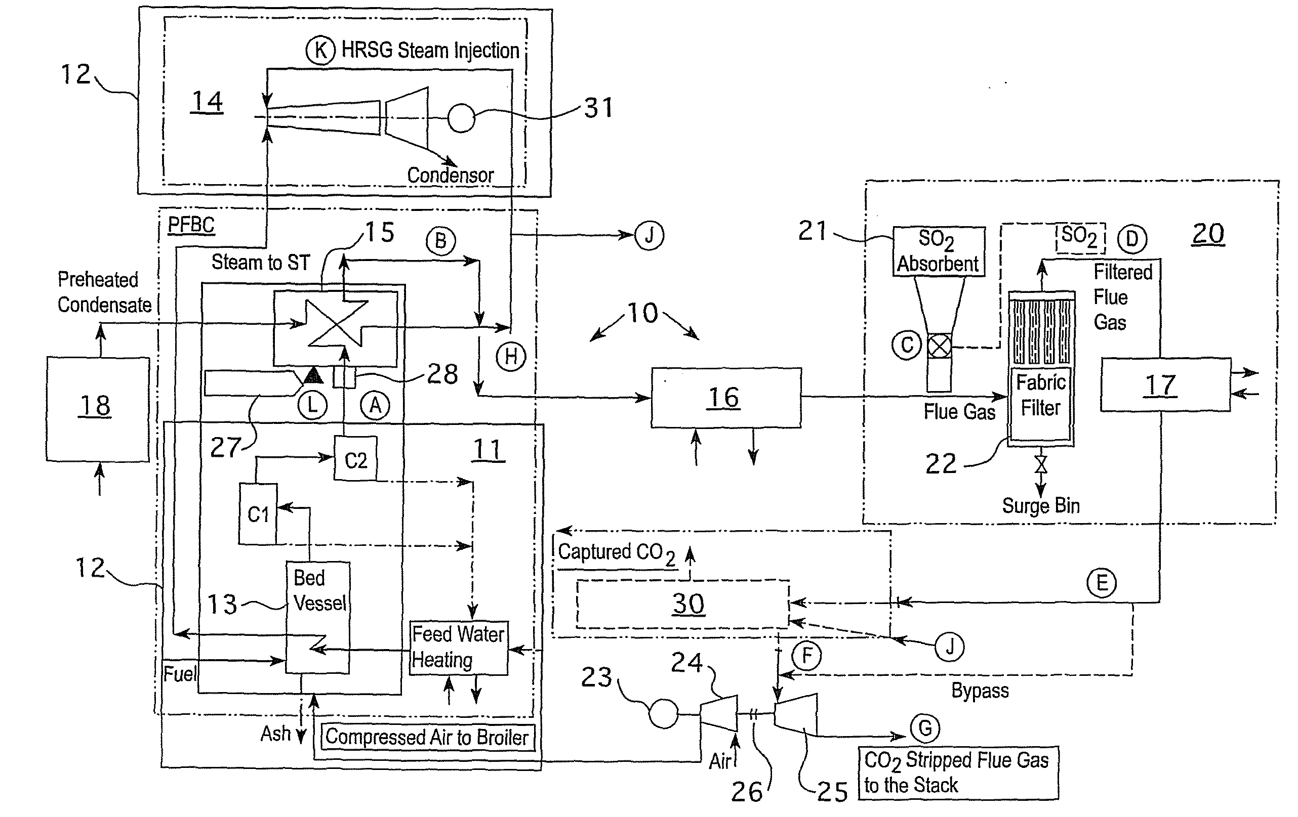 Carbon Dioxide Capture Interface and Power Generation Facility