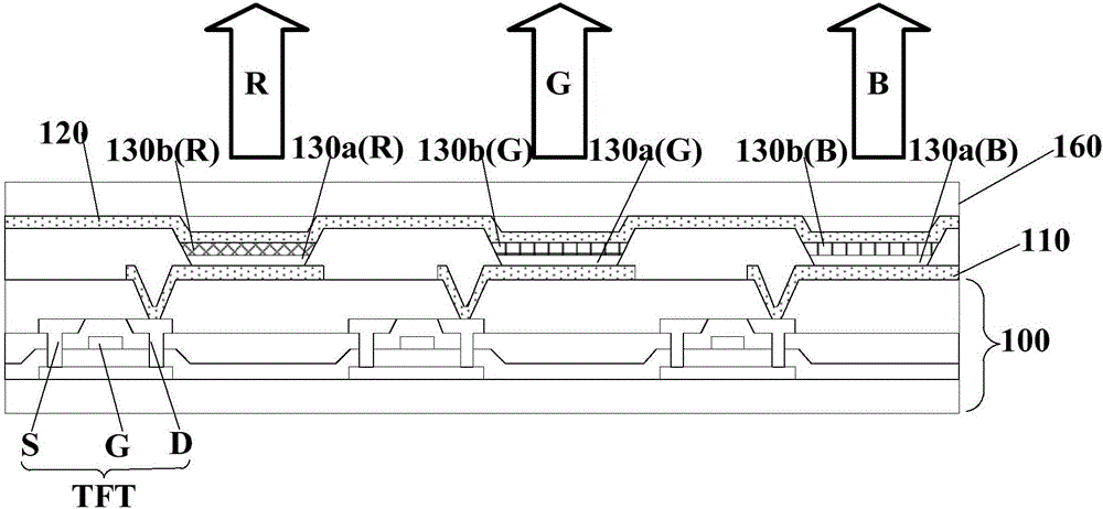 Organic light-emitting display device, manufacturing method thereof and organic light-emitting display equipment