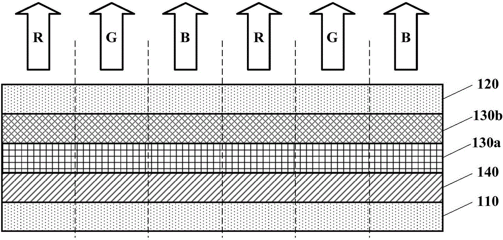 Organic light-emitting display device, manufacturing method thereof and organic light-emitting display equipment