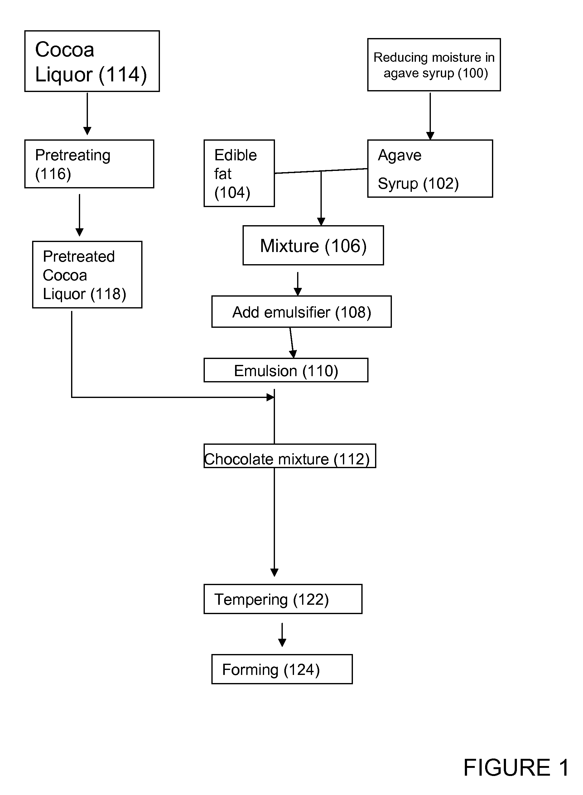 Sugar free and reduced sugar chocolate and methods of manufacture