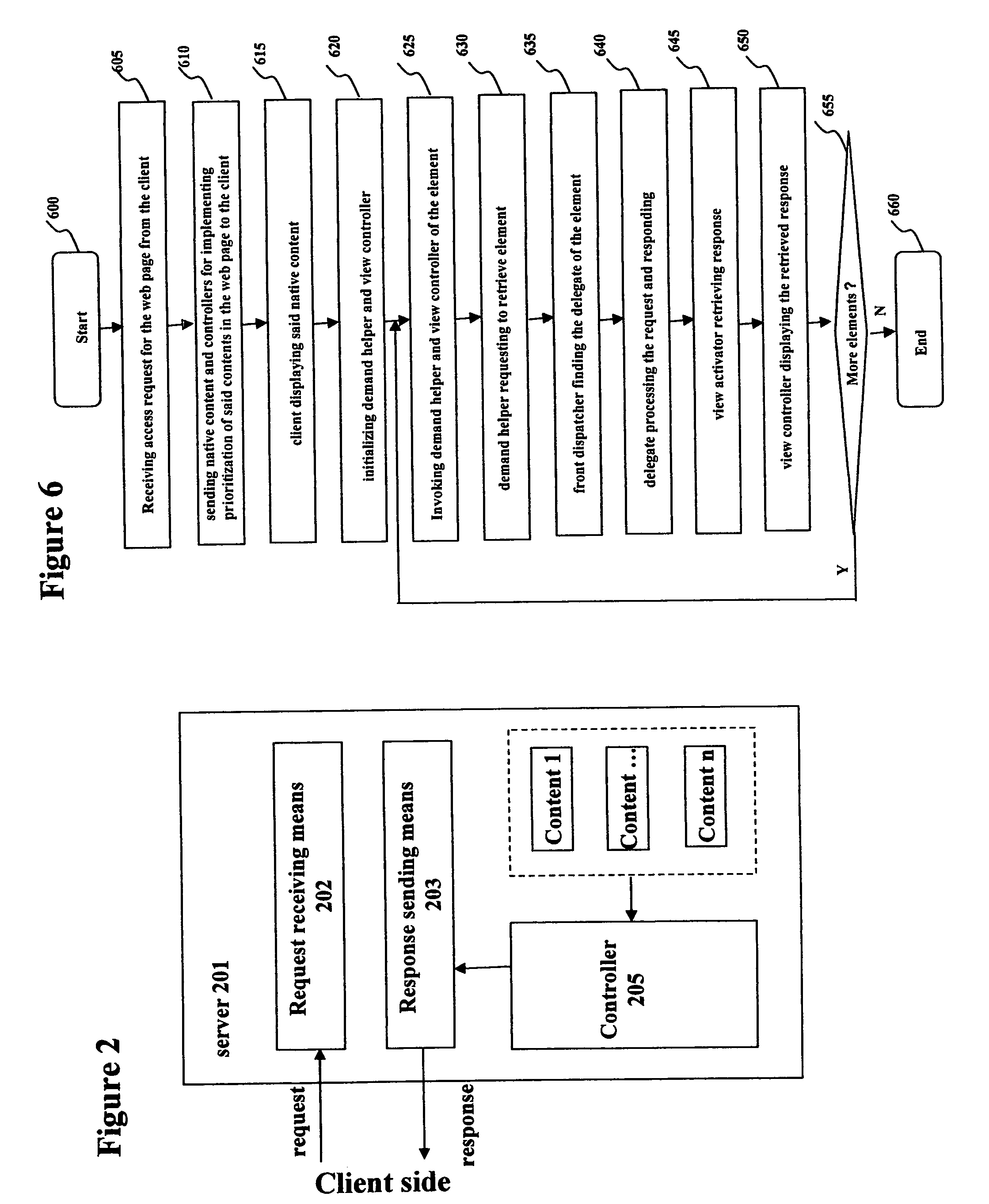 Method, server, client and system for controlling download and display of web pages