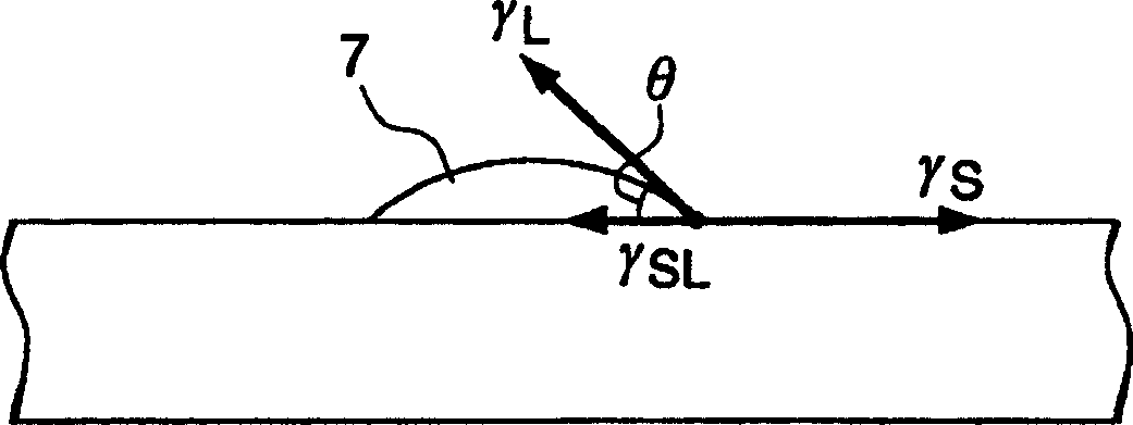 Micro lens and making method thereof, optical device and  optical transmitting device