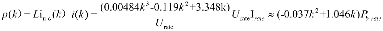 Power storage capacity allocation method in consideration of microgrid grid-connected and off-grid switching