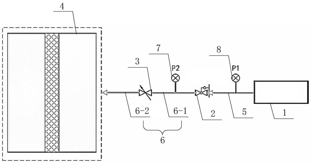 Hydrogen fuel supply control method, fuel cell and automobile