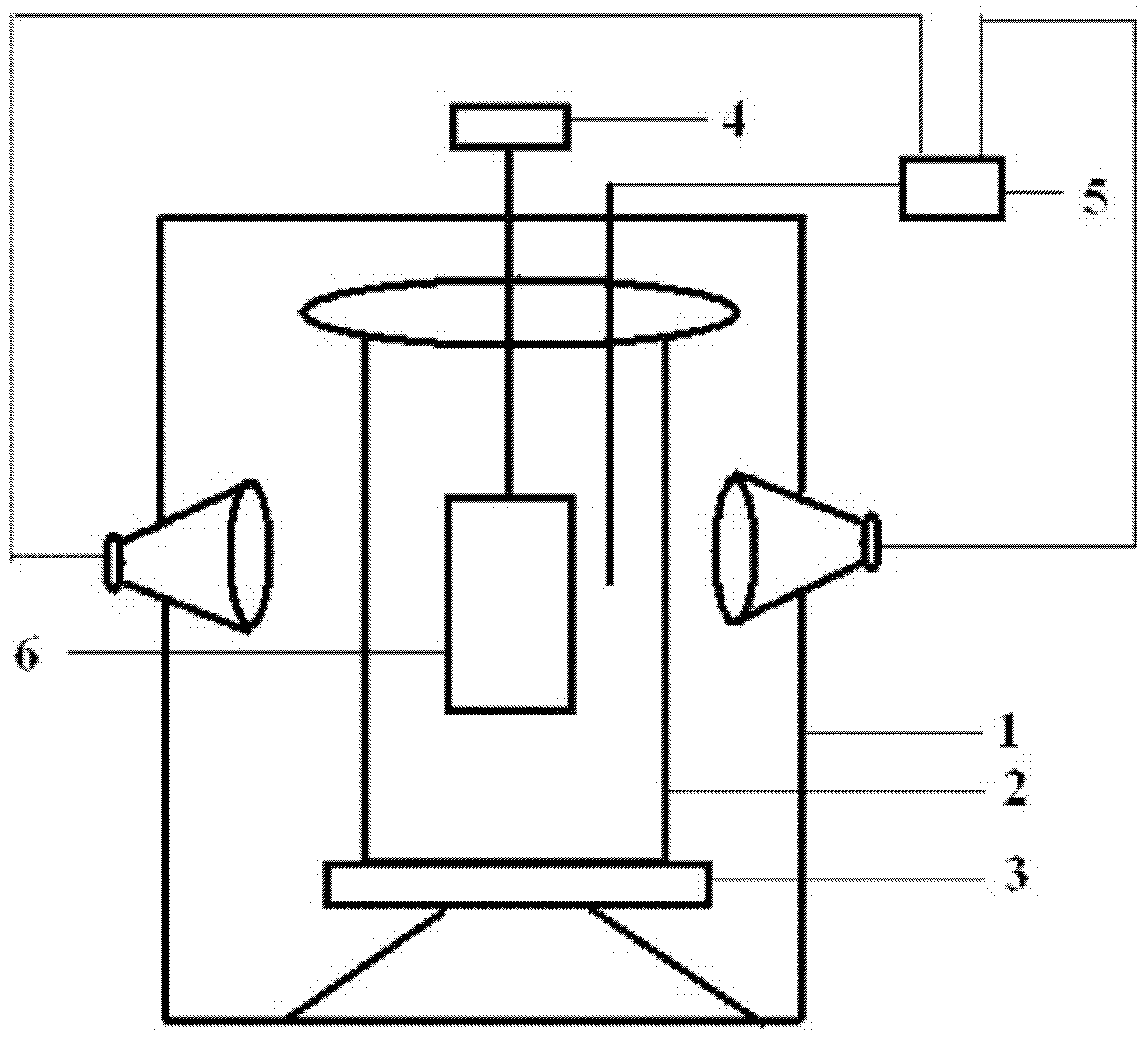 Omnibearing growing method for KDP (Potassium Dihydrogen Phosphate) crystals