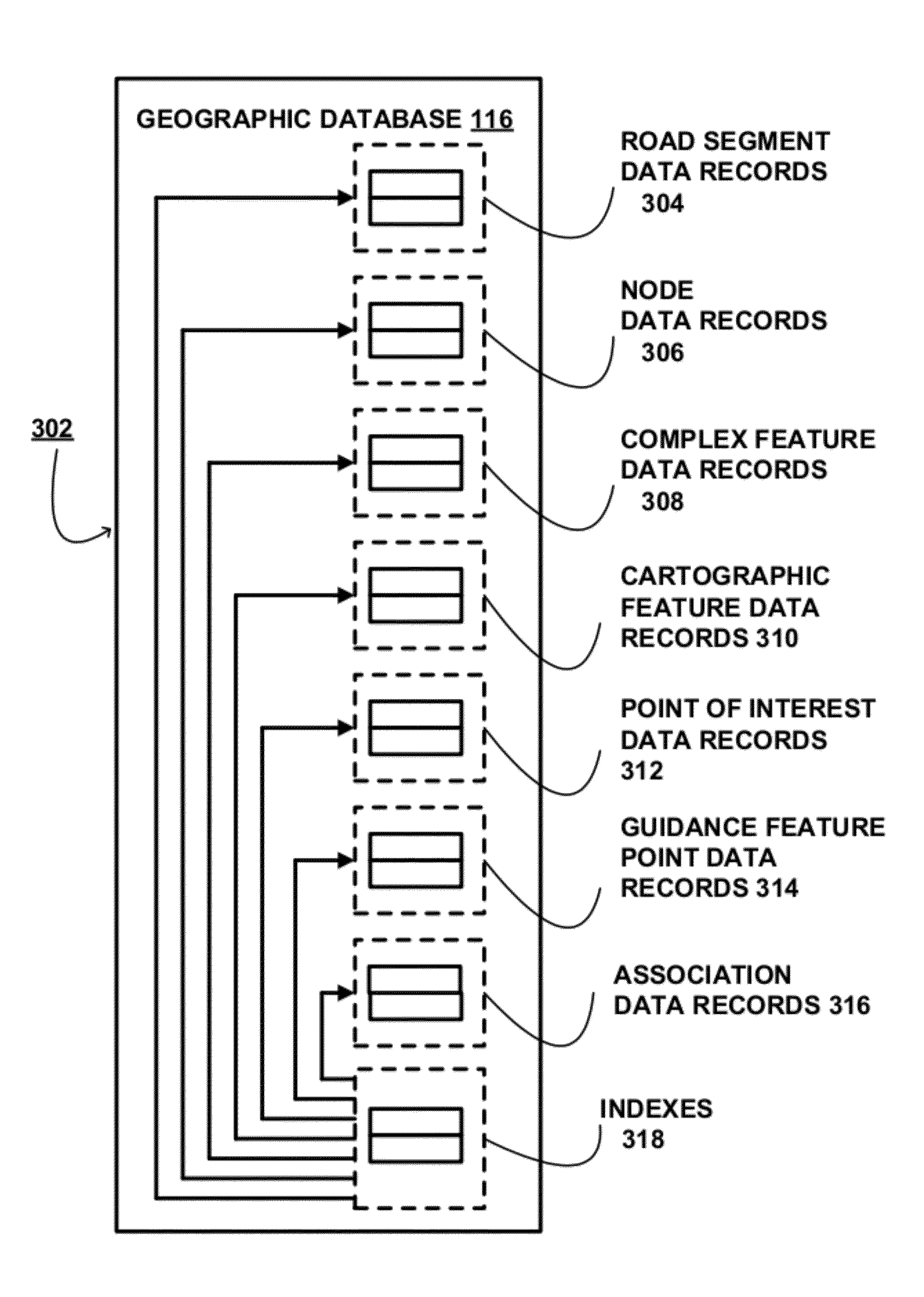 Method of collecting information for a geographic database for use with a navigation system