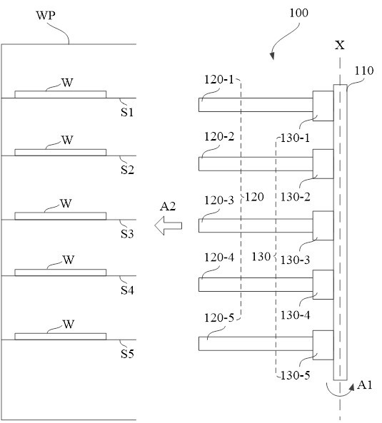 Apparatus and method for clamping and picking up silicon wafers stored in wafer cassettes, and silicon wafer transfer equipment