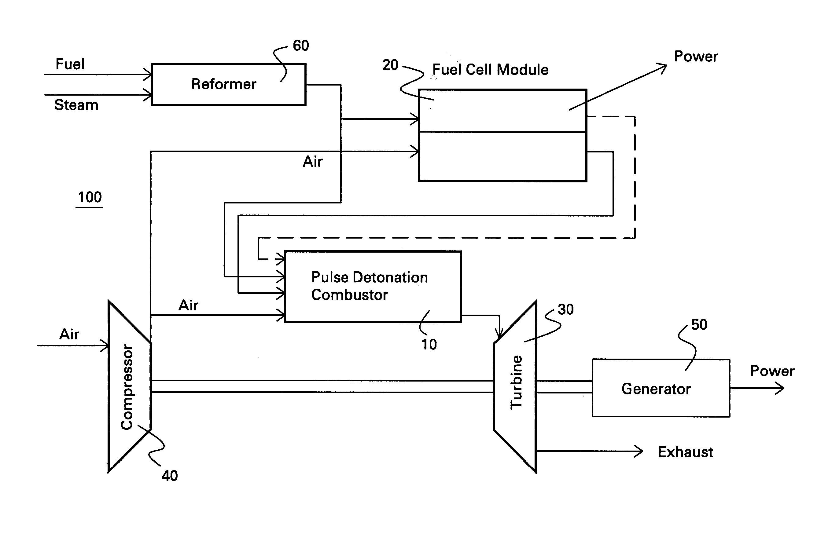 Hybrid fuel cell-pulse detonation power system